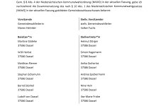 Wahlbekanntmachung Wahlausschuss